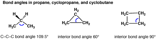 Angle, Torsional and Steric Strains – Online Organic Chemistry Tutor ...