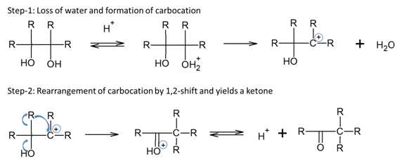 Pinacol Rearrangements – Online Organic Chemistry Tutor | Organic ...